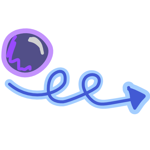 Above the start of a looping blue arrow is a purple sphere. The image has light line art.